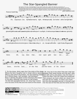 2 Star Spangled Banner #7001966