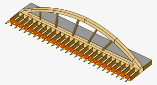 320 × 201 Pixels #7003483