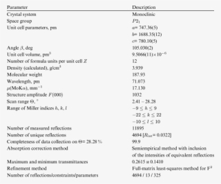 Crystallographic Data For Srmgf 4 And Conditions Of #7004523 Crystallographic Data For Srmgf 4 And Conditions Of #7004523