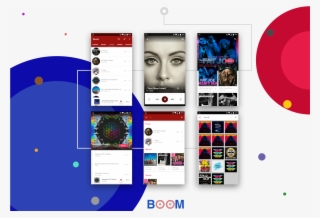 An Open Source Android Music Player #7006435