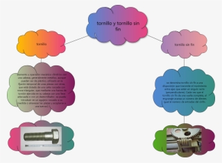 Untitled Tornillo Y Tornillo Sin Fin Elemento U Operador #7006568 Untitled Tornillo Y Tornillo Sin Fin Elemento U Operador #7006568