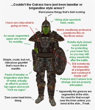 Practical Armor Reviews, By Bossdragon #7008676