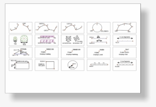 Useful Command Switches That Can Be Attached To Line #7009006