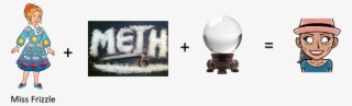 Crystal's Roast #7009940