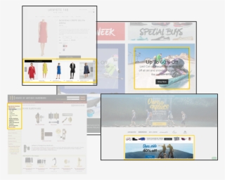 Deliver Personalized Product Recommendations Across #7010023