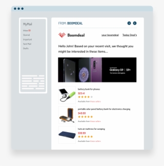 Remarketing Email Recommendations #7010123