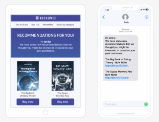 Email And Sms Product Recommendations For Ecommerce #7010172 Email And Sms Product Recommendations For Ecommerce #7010172