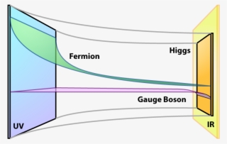 Page Flip Png #7010304