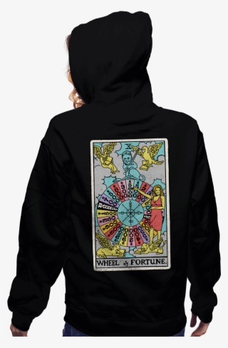 Wheel Of Fortune #7010464