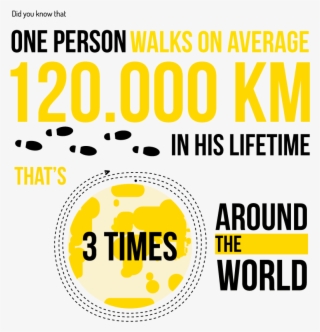 To Be Effective And To Remain In Your Audience's Memory, #7011564