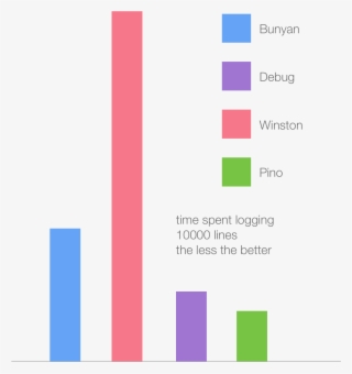 2017 With Node #7011618