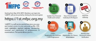 Click Here To Register #7012235