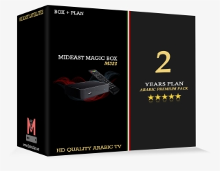 Magic Box Png #7015323