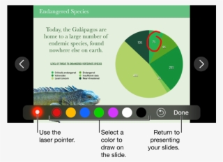 A Slide In Slide Illustration Mode Showing The Laser #7021307