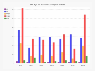1-europe #7021364 1-europe #7021364