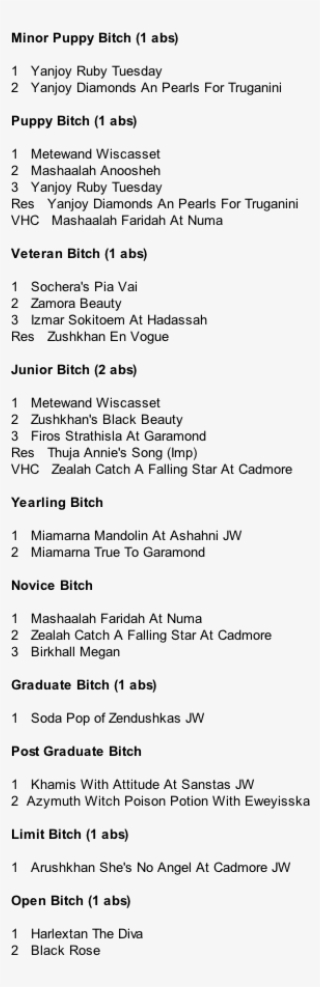 Open Show, May 22nd 2005 Perdiswell Leisure Centre, #7023229