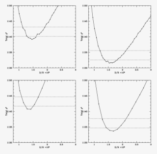 The Horizontal Lines Show The #7025456 The Horizontal Lines Show The #7025456