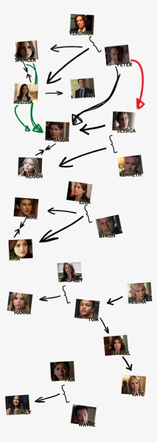 //liars Online - Gportal - Hu/portal/liars Online/ #7025559