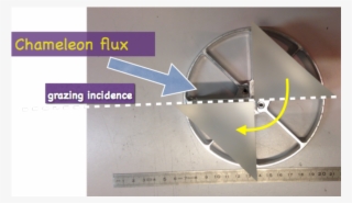 Prototype Chameleon Chopper And Its Working Principle #7026310