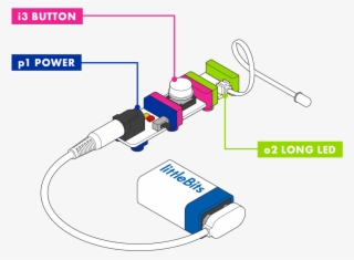 This Bit Uses A Light-emmiting Diode To Turn Electricity #7027632