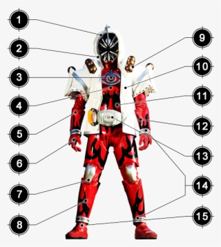 Kamen Rider Ghost Toucon Benkei Damashii #7027955