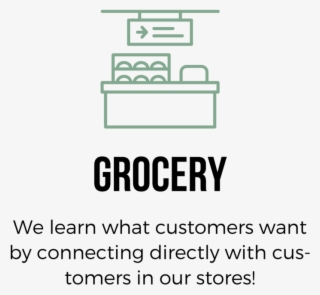 Groceries Png #7029101