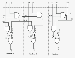 Atpg For The S A 0 Fault In The Circuit Of Figure #7030105