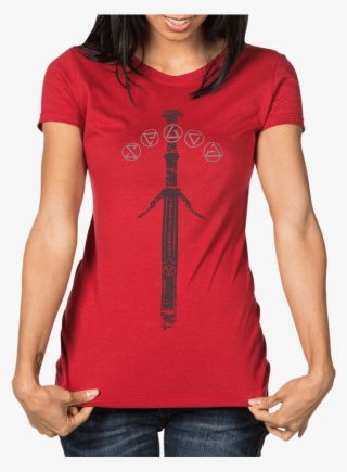 The Witcher Png #7031193 The Witcher Png #7031193