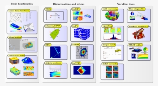 The Matlab Reservoir Simulation Toolbox #7031269