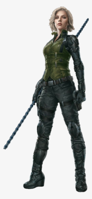 Gamora Png #7034583