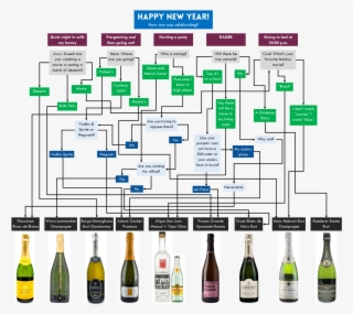 From Left To Right #7036212