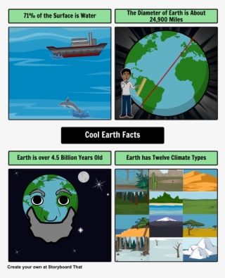 Storyboard That Offers Earth Day Lesson Plans #7037471 Storyboard That Offers Earth Day Lesson Plans #7037471