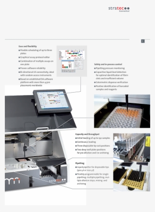 Stratec Instrumentation Gemini 201205-3 #7037932