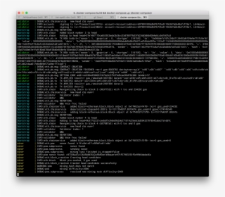 Casper's Testnet In Development #7039216
