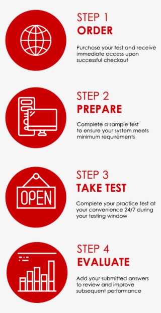 Full Length Ape Casper Sim Medicine 4 W/out Scoring #7039326