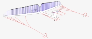Aircraft Wing Lift Distribution Showing Trailing Vortices #7046494