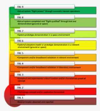 Back To The Future #7046681