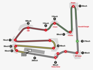 Twin Ring Motegi #7047402