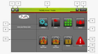 Pressing This At Any Time Returns You To The Home Screen #7050995