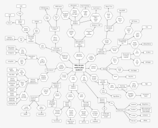 Traditional Games » Thread #7051156