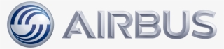Airbus Png #7052326