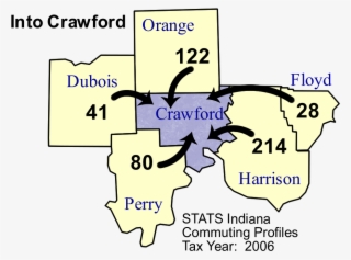 Thursday, February 7, 2008 #7054317