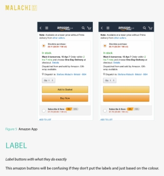 “label Buttons With What They Do Exactly #7055350