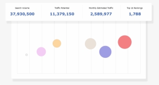 Competitive Tracking Identify Real Opportunities Graphic #7056819