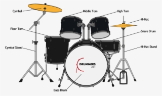 Drawing Png Kit Quick Sketch Fail #7060000
