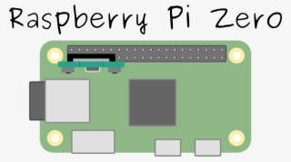 If You Are Still Unsure Which Raspberry Pi Gpio Pins #7062882