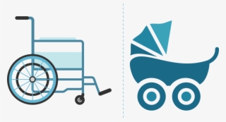 Strollers, Wheelchairs #7064623 Strollers, Wheelchairs #7064623