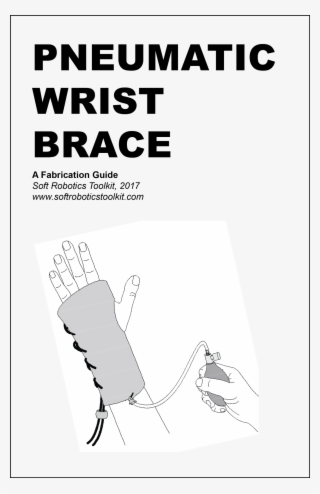 Wrist Png #7067623