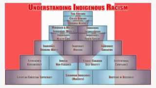 1 Reply 0 Retweets 0 Likes #7069145