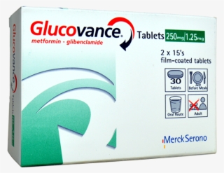 Over The Counter Drugs Archives #7071096